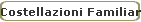 Costellazioni Familiari